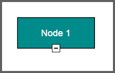 Colllapse icon for the node