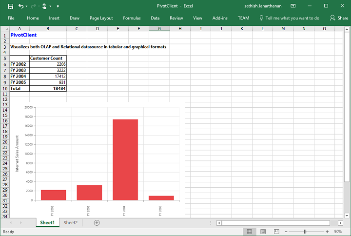 Excel exporting in JavaScript pivot client control