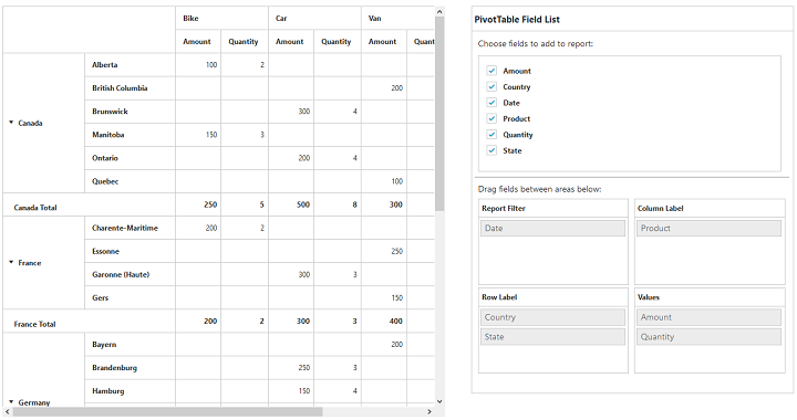 Field list support in JavaScript pivot grid control with client mode