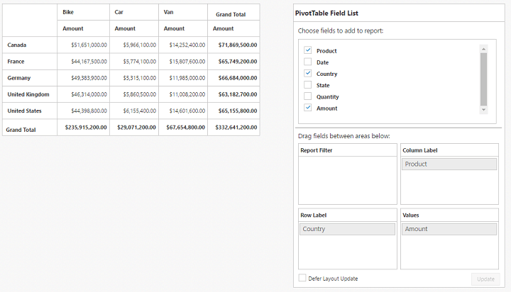 Field list support in JavaScript pivot grid control with server mode