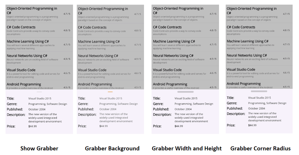 Grabber customization