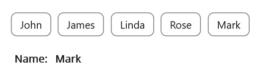ChipGroup sample with display member path and itemsSource demo
