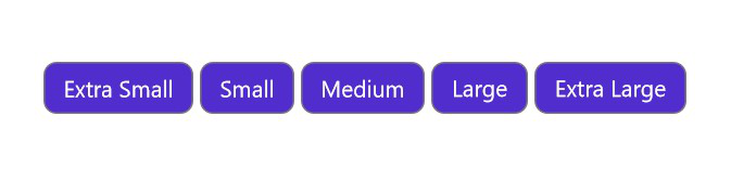 Collection of items to chip group