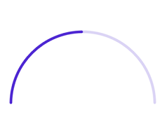 .NET MAUI Circular ProgressBar with corner style customization