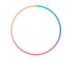 .NET MAUI Circular ProgressBar with gradient range