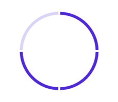.NET MAUI Circular ProgressBar visualized with multiple sequential task