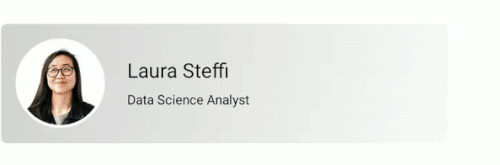 Ripple background customization