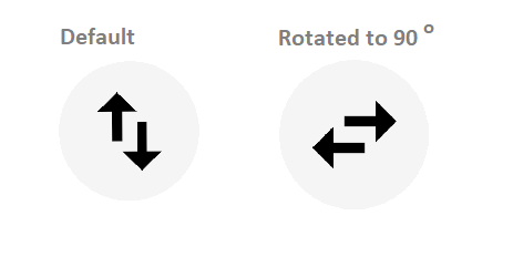 Rotation angle customization