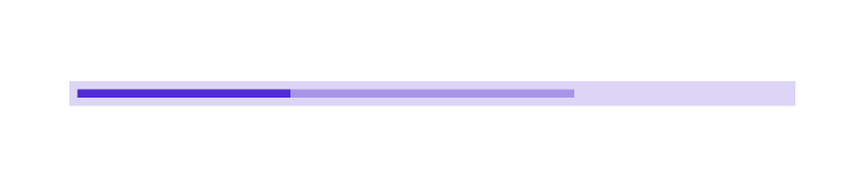 .NET MAUI Linear ProgressBar with padding adjustment