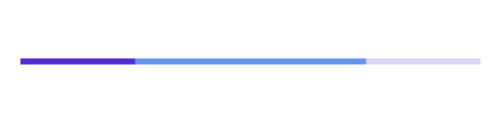 .NET MAUI Linear ProgressBar with seconday progress color customization