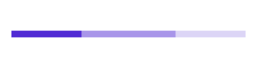 .NET MAUI Linear ProgressBar with height customization