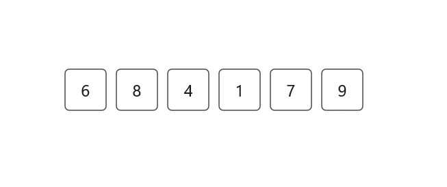 Input length