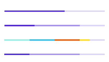 Linear ProgressBar control for .NET MAUI.