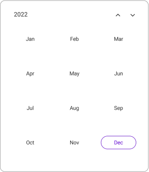 Year view in .NET MAUI Calendar.