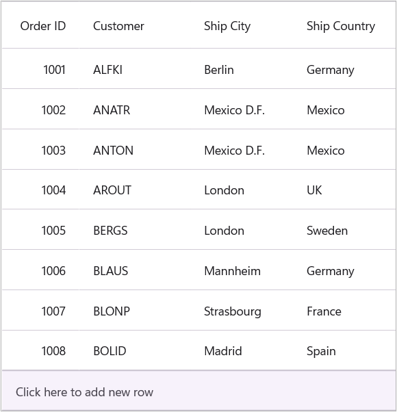 addnewRowpositon-bottom