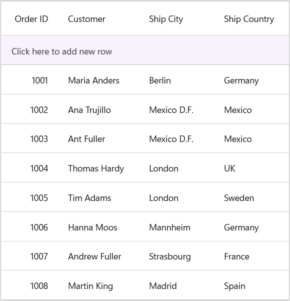 addnewRowpositon-top