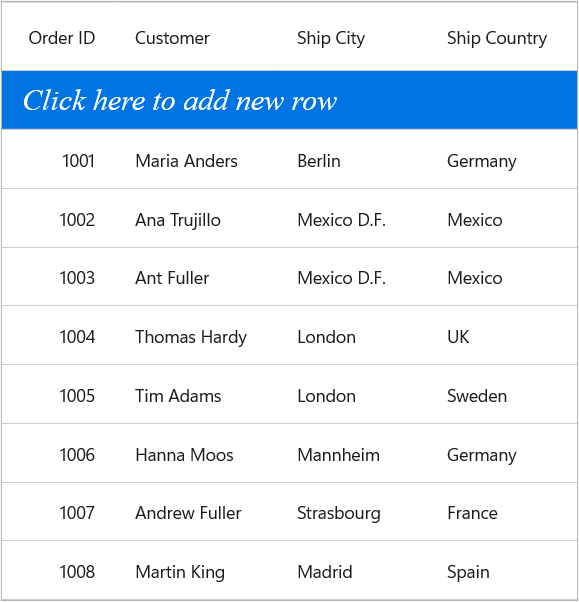 addnewRow-ImplicitStyle