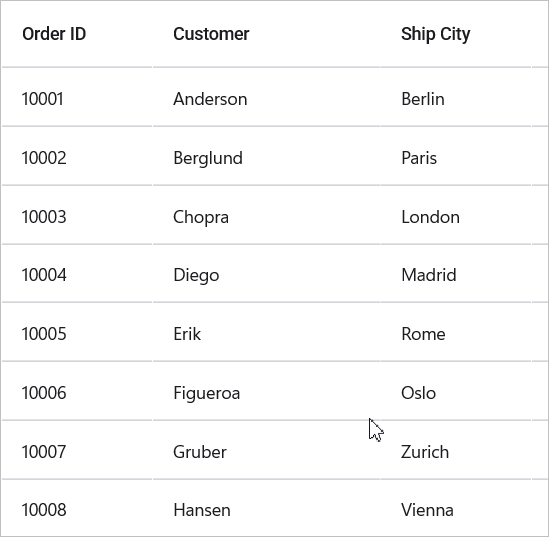 maui-datagrid-customize-auto-width-calculation