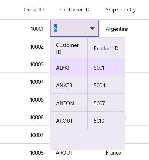DataGridMultiColumnComboBox column with Filtering .NET MAUI DataGrid