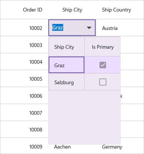 DataGridMultiColumnComboBox column with ItemsSourceSelector .NET MAUI DataGrid