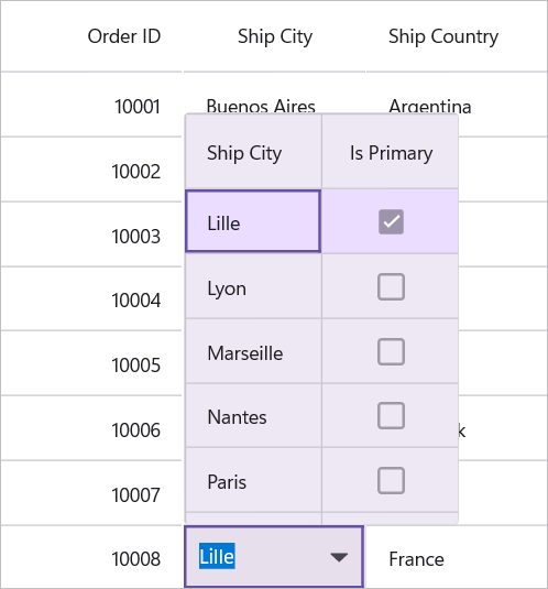 DataGridMultiColumnComboBox column with ItemsSourceSelector .NET MAUI DataGrid