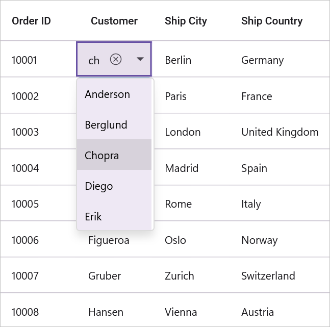 DataGrid with Suggesting comboBox column