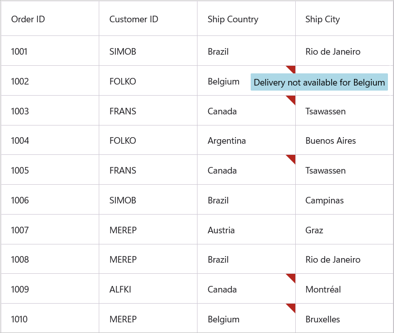 data-validation-error-tip-customization