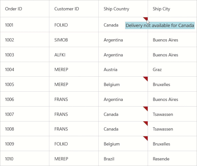 data-validation-error-tip-template-selector