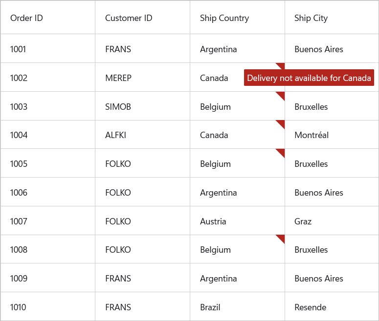 data-validation-with-IDataErrorInfo