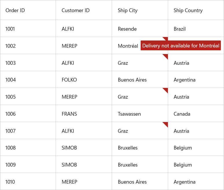 data-validation-with-INotifyDataErrorInfo
