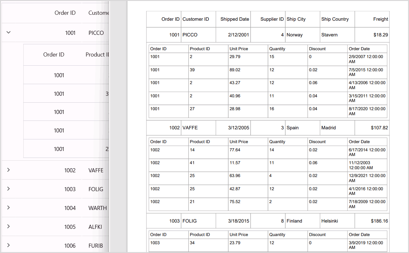 Nested dataGrid exported to PDF