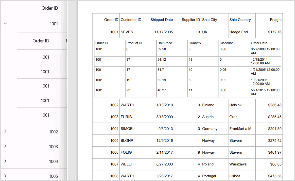 Maui DataGrid displays Nested dataGrid exported to PDF