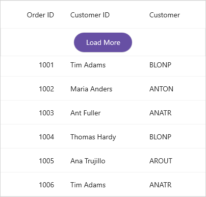 DataGridLoadMore with top position