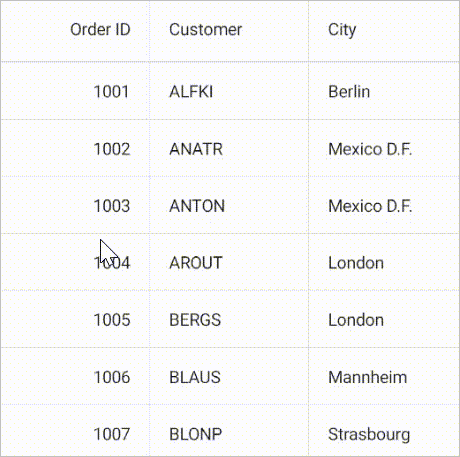 Horizontal-OverScroll-Mode