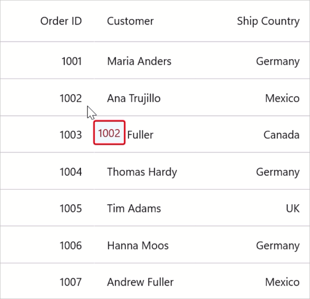 Customizing ToolTip Style in MAUI DataGrid