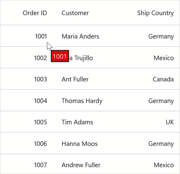 Customizing ToolTip with ToolTipTemplateSelector in MAUI DataGrid