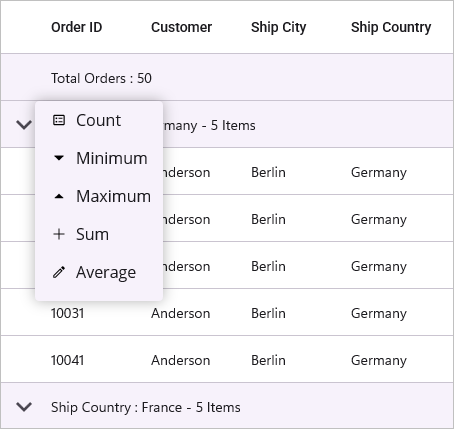 Table summary context menu
