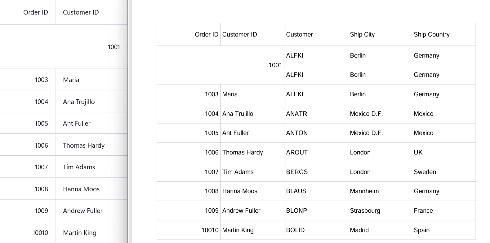 MergedCells Exporting