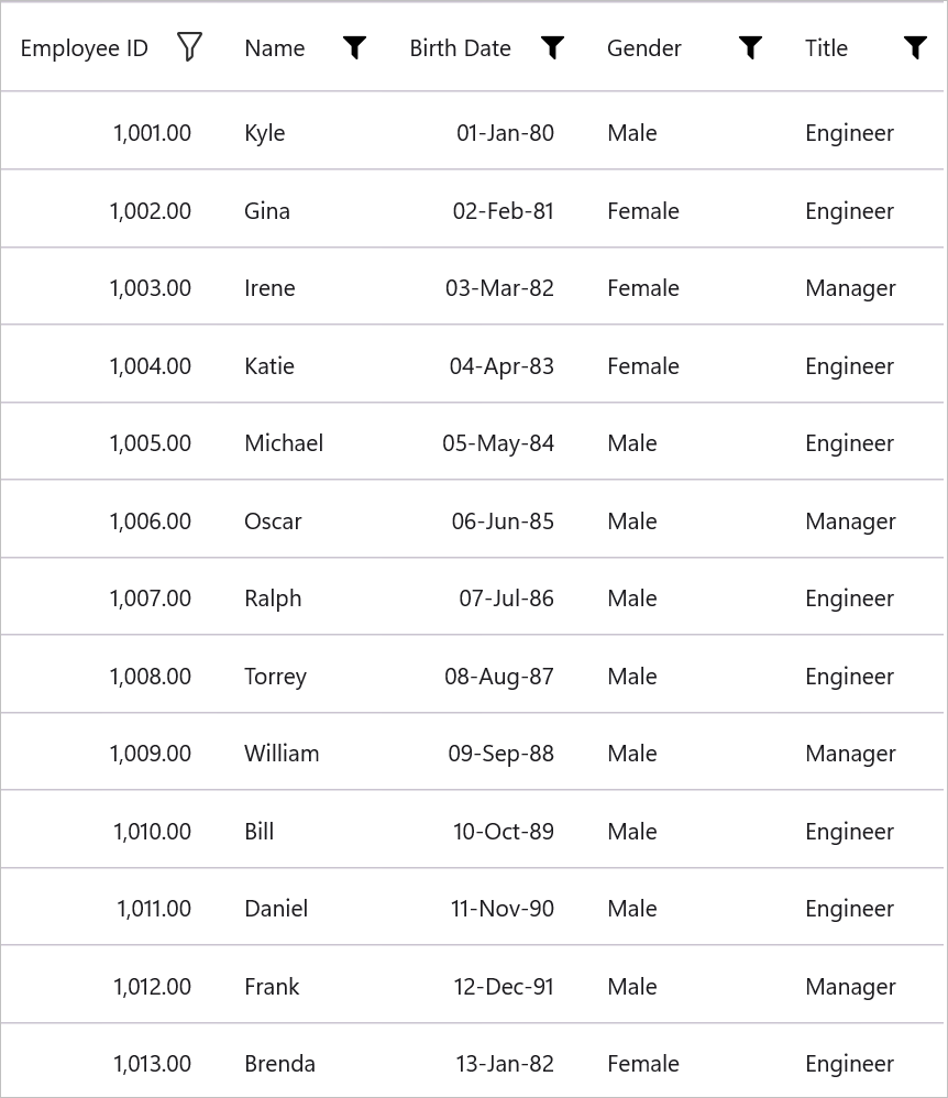 Filter icon template selector