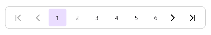 Numeric button shape .NET MAUI DataPager.