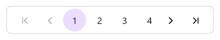 Button size and font size of .NET MAUI DataPager.