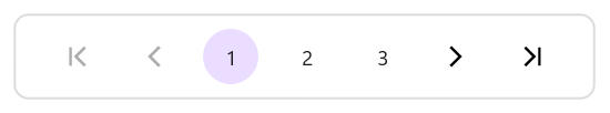 Button size and font size of .NET MAUI DataPager.