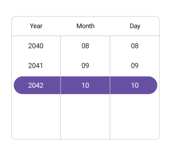 Maximum date in .NET MAUI Date picker.