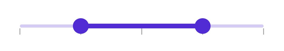 RangeSlider track extent before