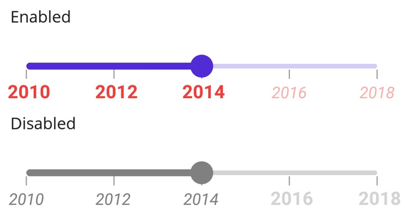 Slider labels disabled state