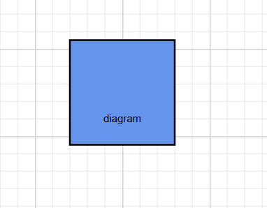 Node_annotation_positioning