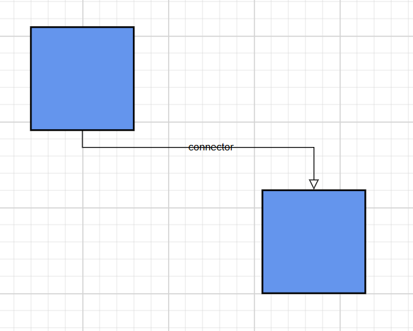 Connector_annotation
