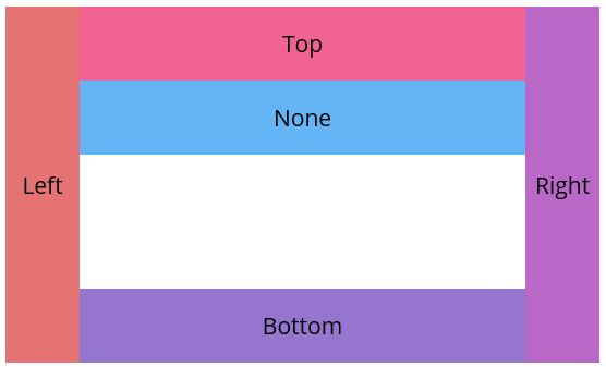 .NET MAUI DockLayout Last Child not Expanded
