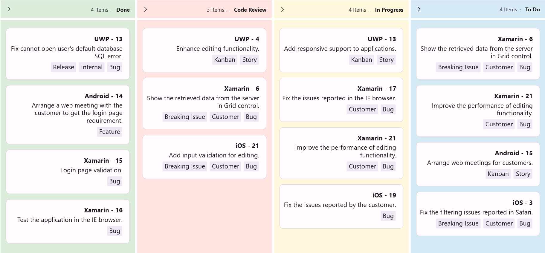 flow-direction-support-in-.net-maui-kanban-control