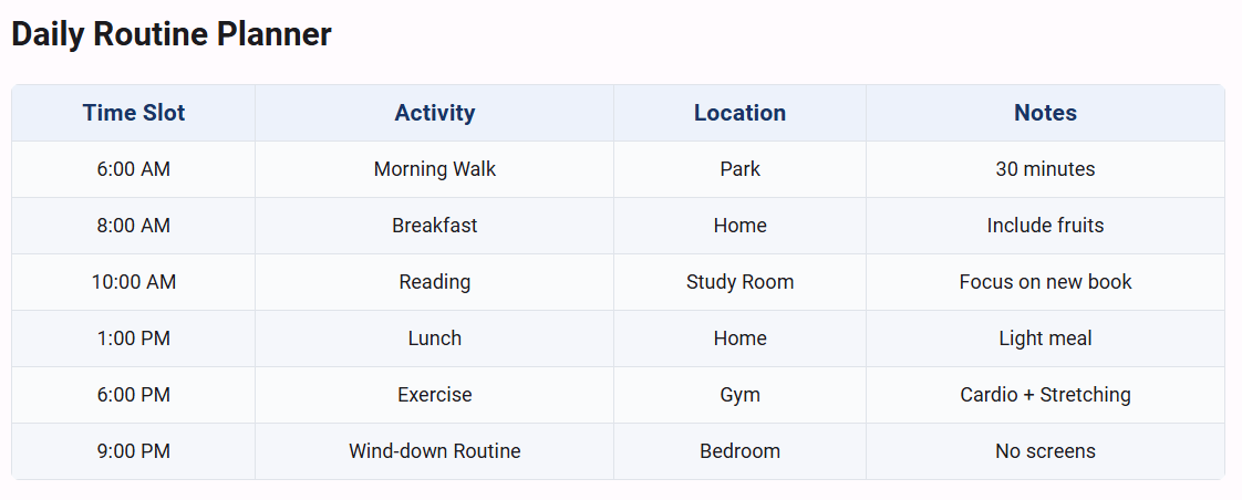 Table Customization with CSS Styling